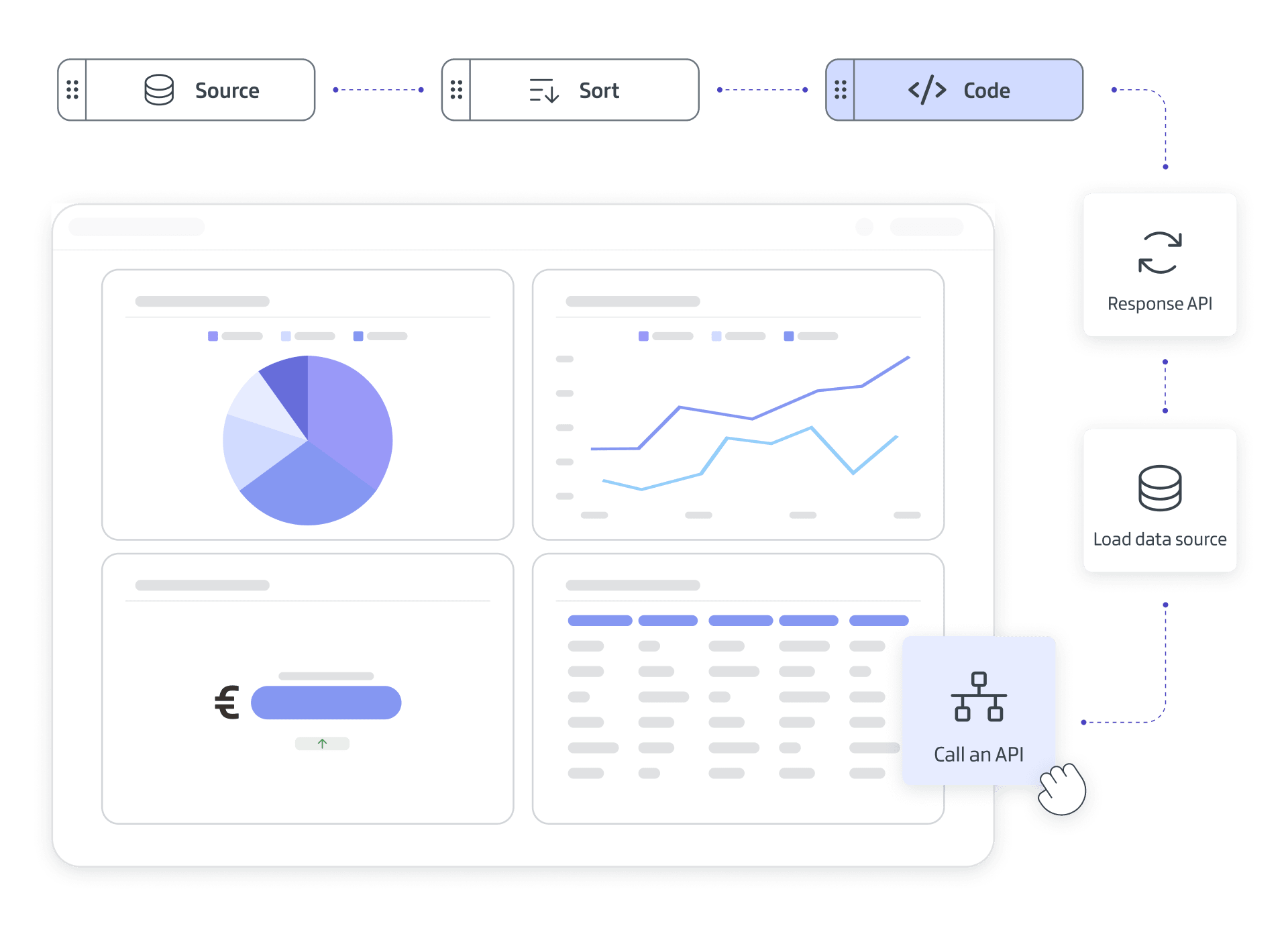 Enterprise_Integration_Complex_apps_and_APIs.webp