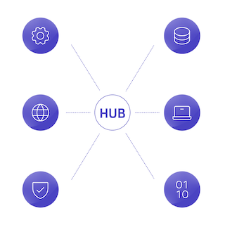 Illustration der ondeva HUB-Plattform mit verschiedenen Symbolen