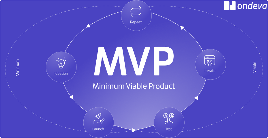 LP_MVPsoftware_Desktop.png