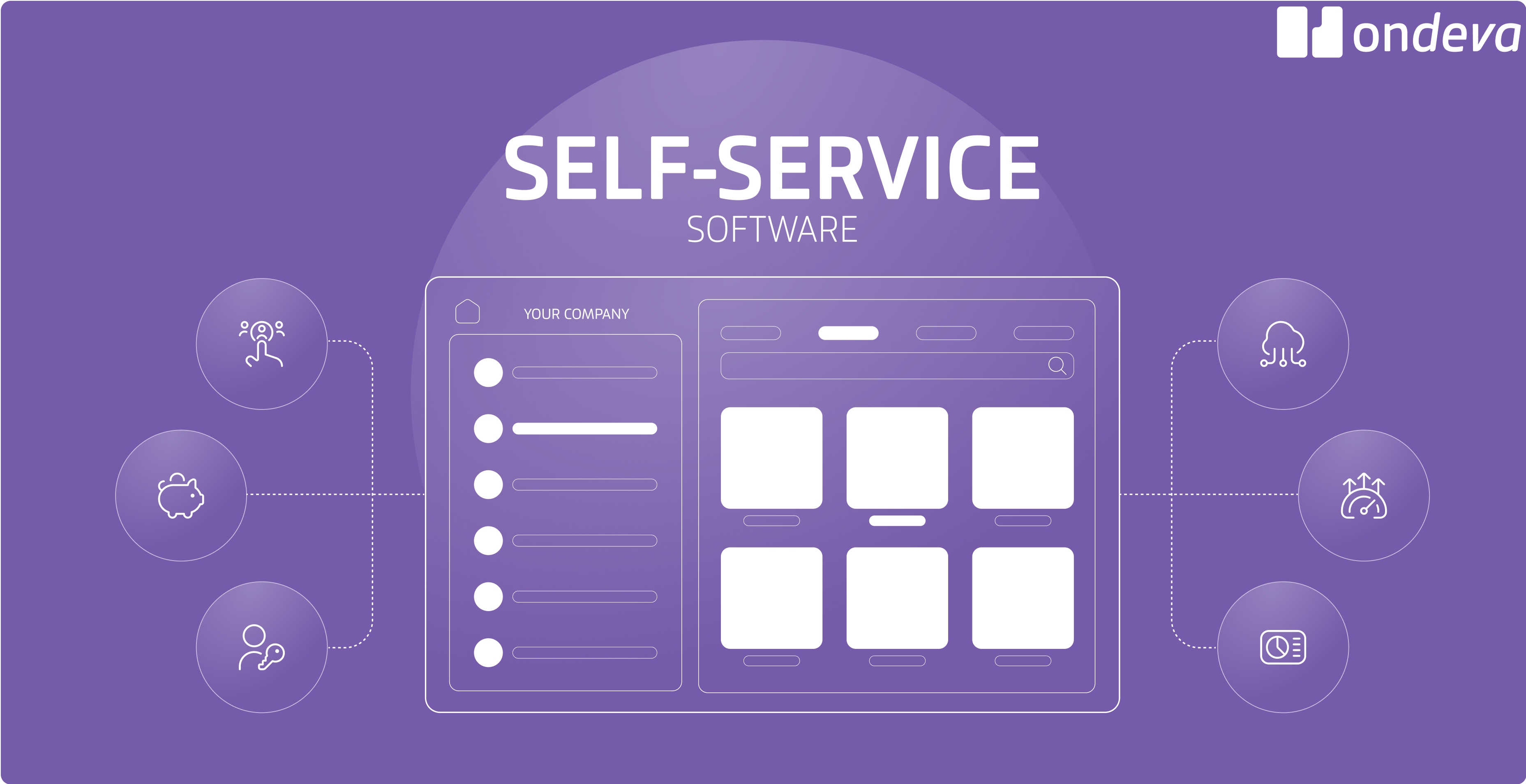 LP_Selfservicesoftware_header.png