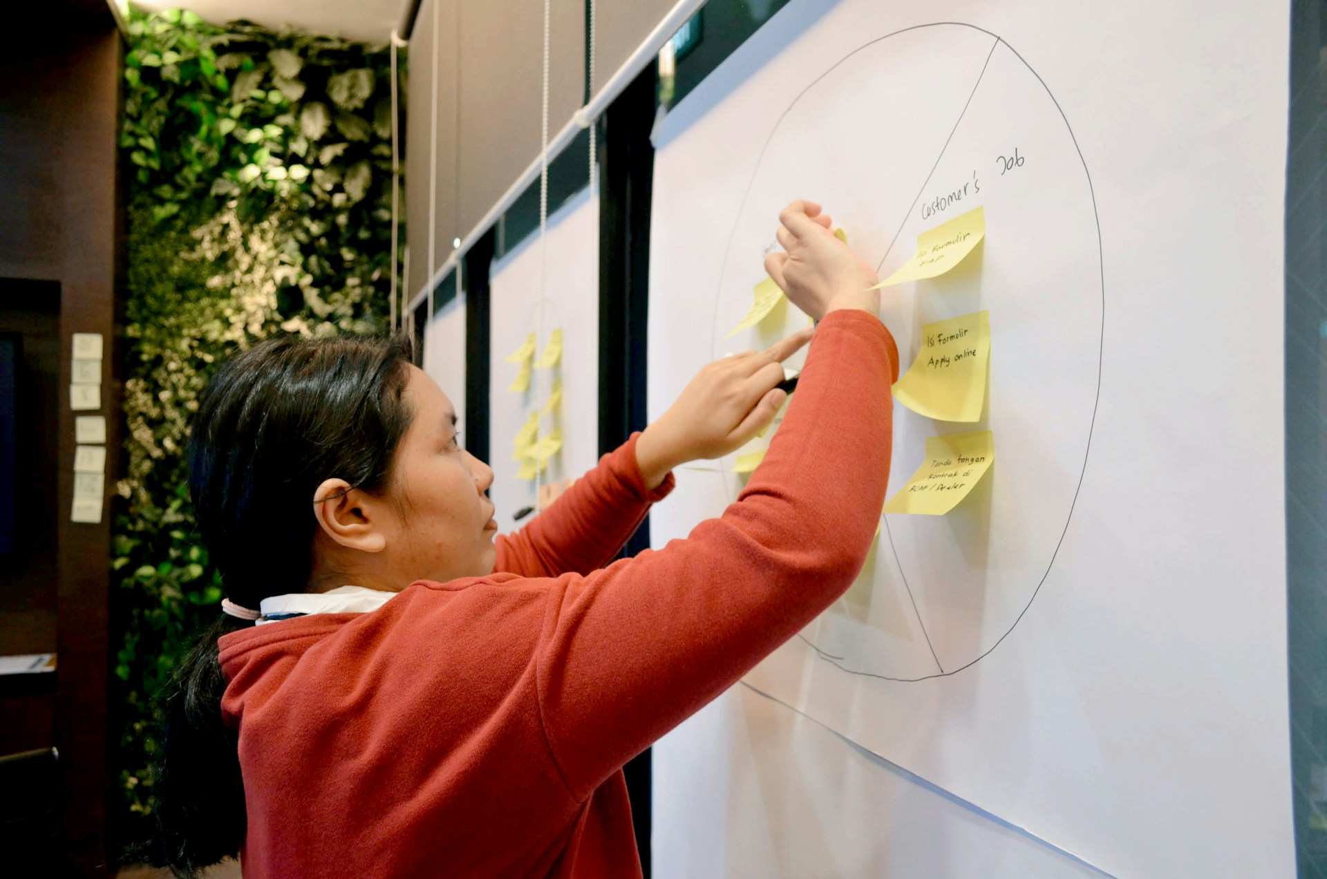 Value Proposition: Alles rund um das Nutzenversprechen – inkl. kostenlosem Arbeitsblatt