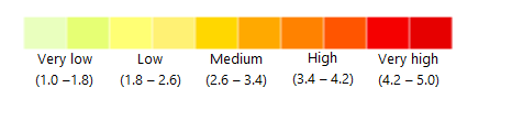 Legend_country_profiles.png
