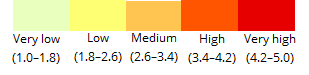 Legend_country_profiles.png