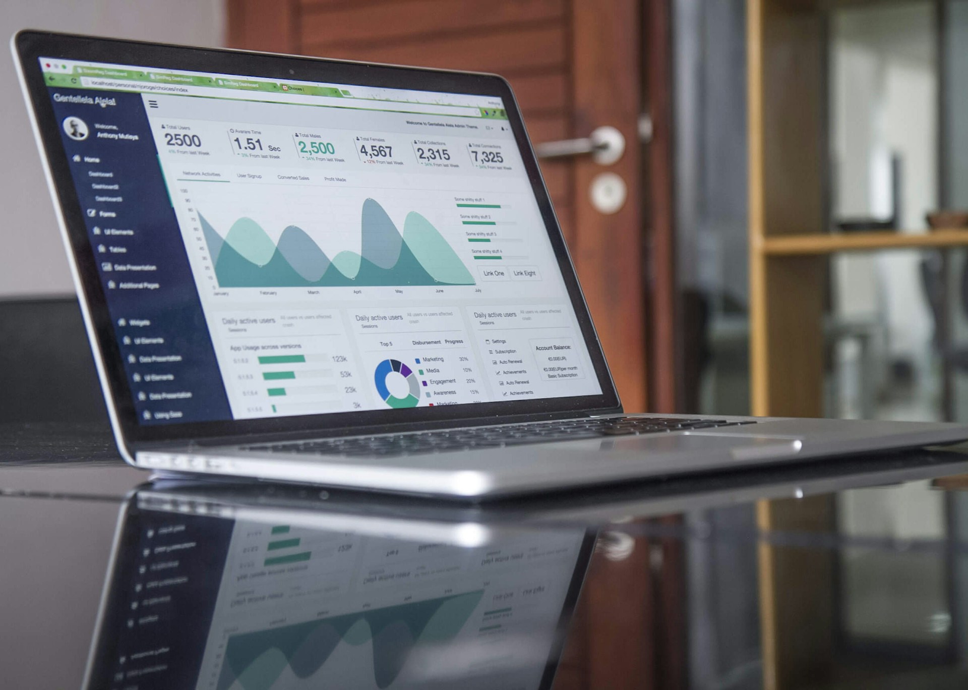 Liquiditätsplanung: Software-Lösung für Unternehmer*innen & Selbstständige
