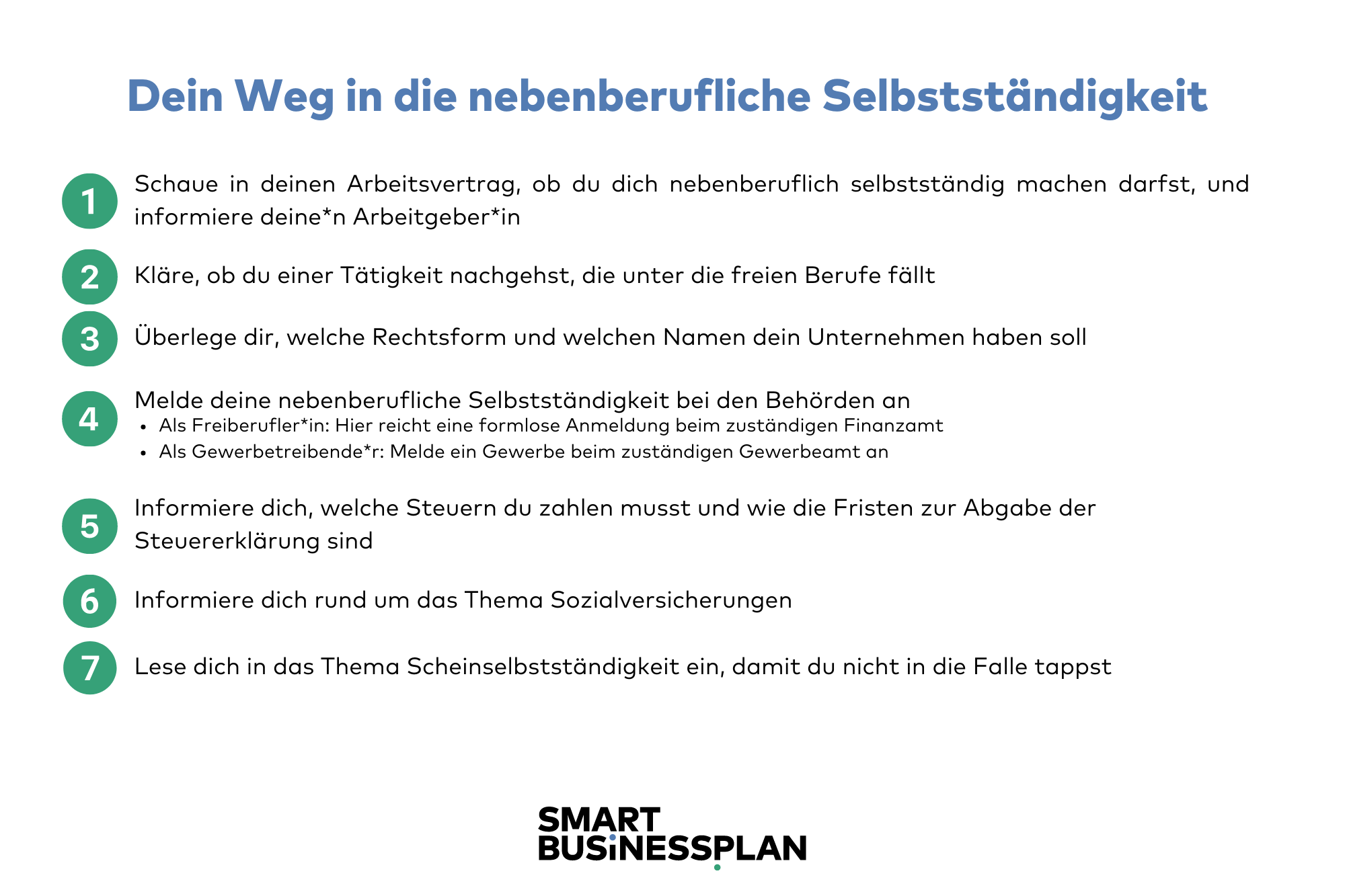 Nebenberuflich gründen: 7 Schritte