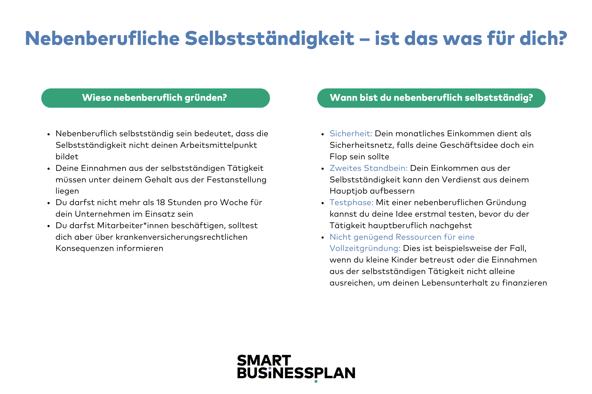 Nebenberufliche Selbstständigkeit