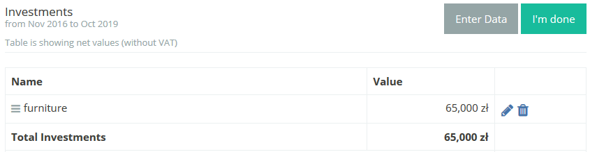 SmartBusinessPlan Screenshot Englische Tabelle