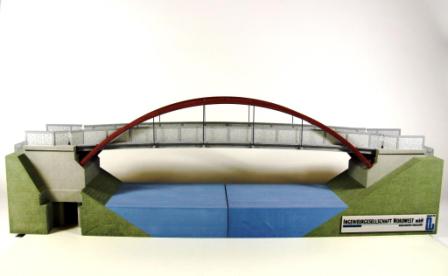 Bogenbrueckenbauwerk Mindmodel