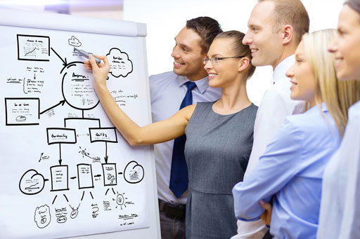 Gruppe bei Präsentation an Flipchart