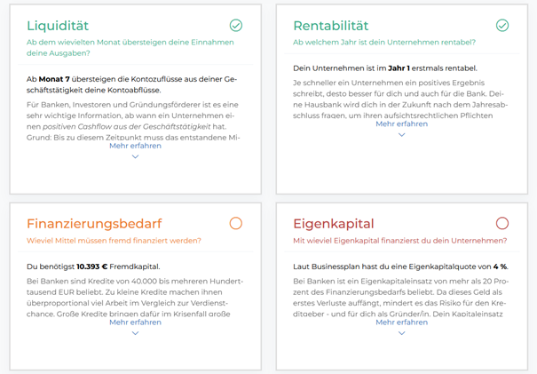 Screenshot SBP vom Rentabilitätscheck