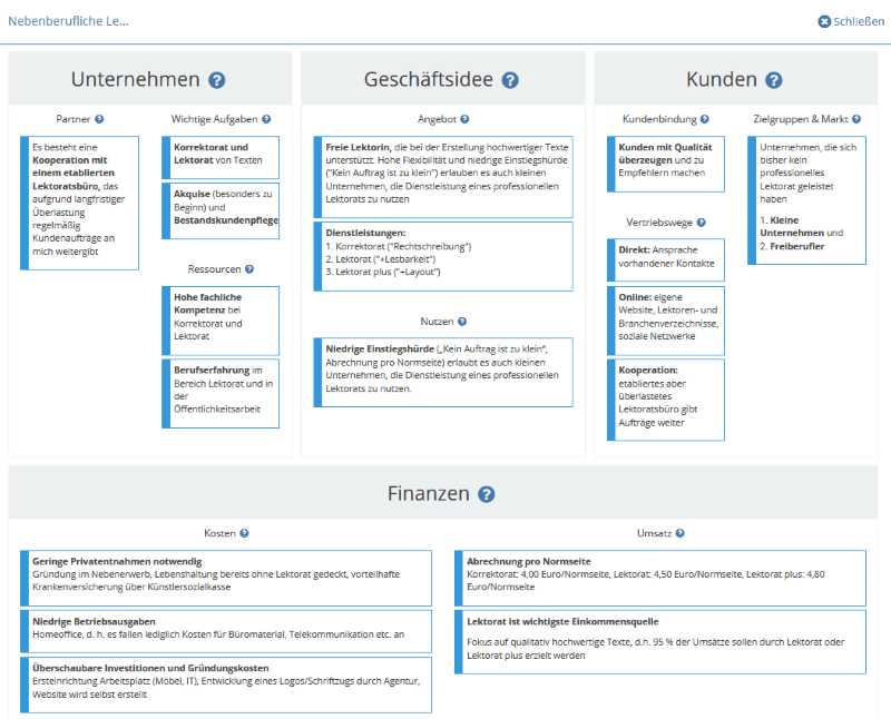 SmartBusinessPlan Screenshot SmartCanvas 2