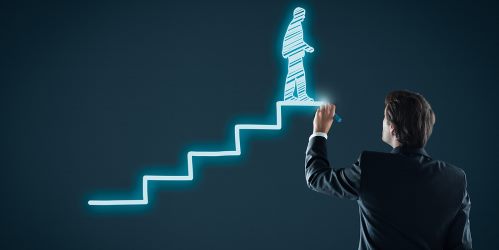Warum braucht man einen Businessplan?